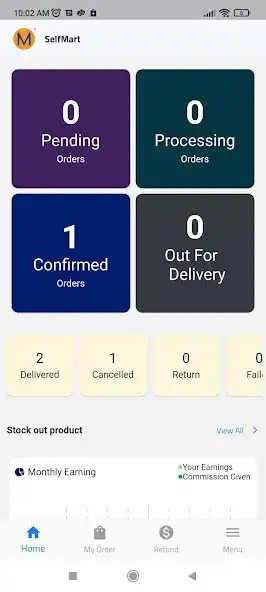 Play SelfMart - Seller Panel  and enjoy SelfMart - Seller Panel with UptoPlay
