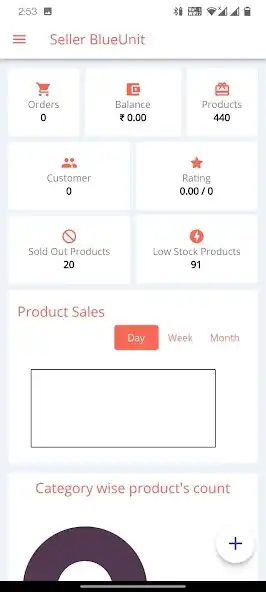 Play Selling Partner - Blueunit as an online game Selling Partner - Blueunit with UptoPlay