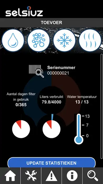 Play selsiuz  and enjoy selsiuz with UptoPlay