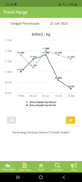 Play Sembakota as an online game Sembakota with UptoPlay