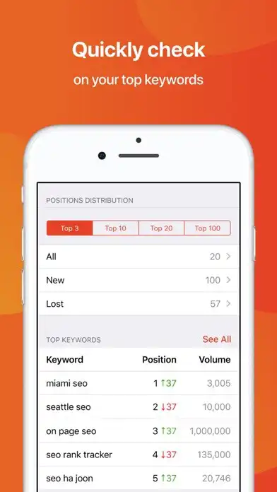 Play SEMrush as an online game SEMrush with UptoPlay