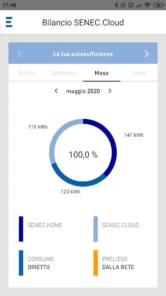 Play SENEC.Cloud as an online game SENEC.Cloud with UptoPlay