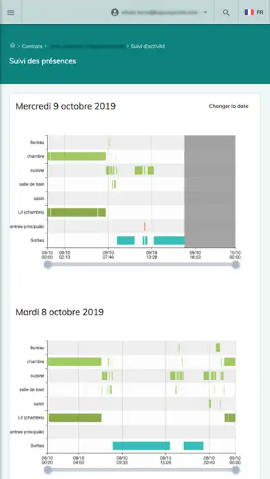 Play SeniorAdom as an online game SeniorAdom with UptoPlay