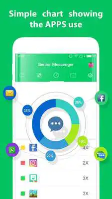 Play Senior Messenger