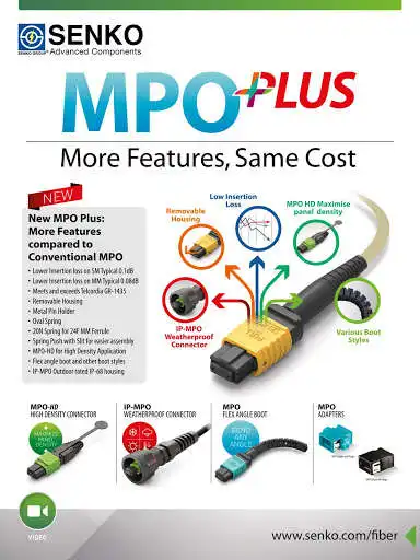 Play Senko Media as an online game Senko Media with UptoPlay