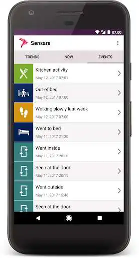 Play Sensara HomeCare as an online game Sensara HomeCare with UptoPlay
