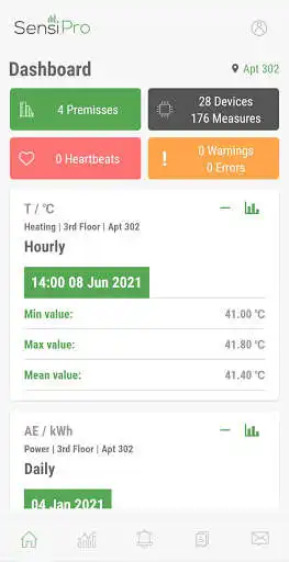 Play SensiPro and enjoy SensiPro with UptoPlay Play SensiPro and enjoy SensiPro with UptoPlay