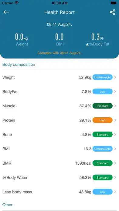 Play SenssunLife as an online game SenssunLife with UptoPlay