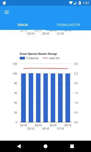 Play Sentinel Viewer as an online game Sentinel Viewer with UptoPlay