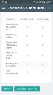 Play SEO Keyword Rank Tracker