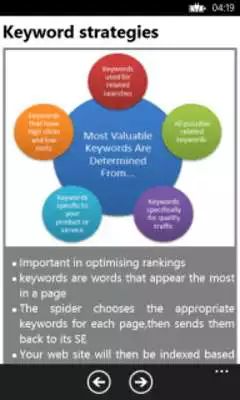 Play Seo Tools  Tactics