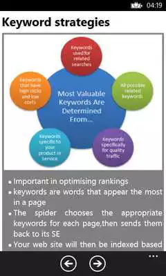 Play Seo Tools  Tactics