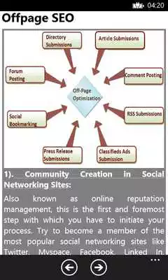 Play Seo Tools  Tactics