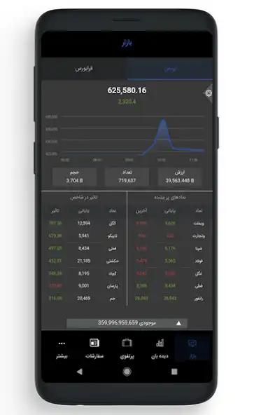 Play Sepehr Trader as an online game Sepehr Trader with UptoPlay