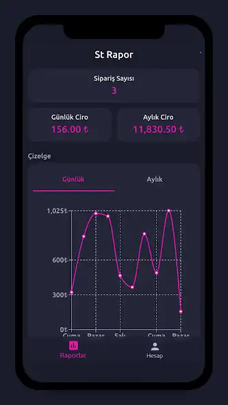 Play Sepetteslim Rapor as an online game Sepetteslim Rapor with UptoPlay