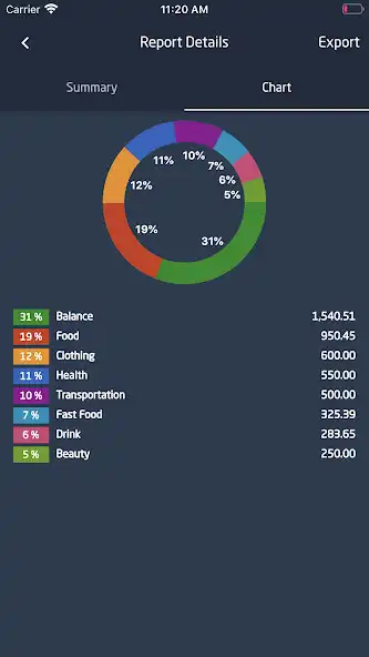 Play SepranPro: Expense Manager  and enjoy SepranPro: Expense Manager with UptoPlay