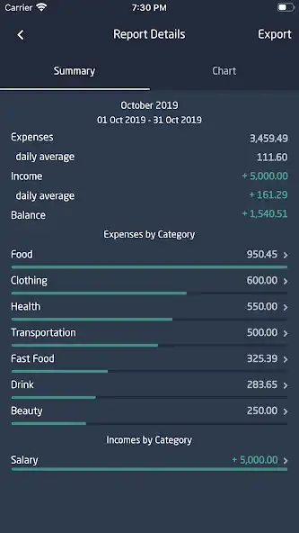 Play SepranPro: Expense Manager as an online game SepranPro: Expense Manager with UptoPlay