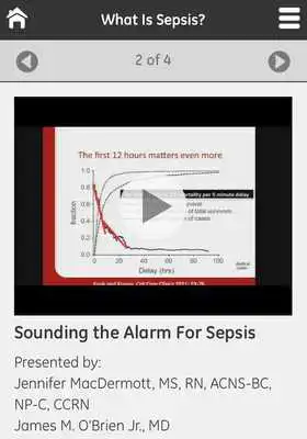 Play Sepsis Clinical Education