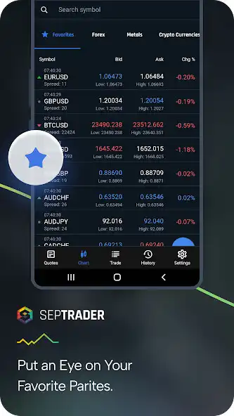 Play SepTrader as an online game SepTrader with UptoPlay