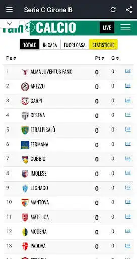 Play Serie C Girone B 2021-2022 LIVE  and enjoy Serie C Girone B 2021-2022 LIVE with UptoPlay