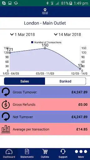 Play Service Central and enjoy Service Central with UptoPlay Play Service Central and enjoy Service Central with UptoPlay