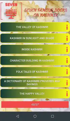 Play Seven Famous Books on Kashmir  and enjoy Seven Famous Books on Kashmir with UptoPlay