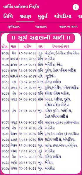 Play SGadi Nirnay as an online game SGadi Nirnay with UptoPlay