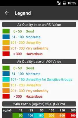 Play SG Air