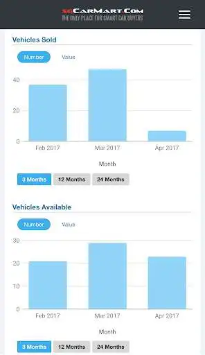 Play APK sgCarMart Dealer  and enjoy sgCarMart Dealer with UptoPlay com.inventoryDealer