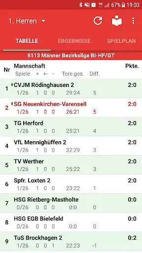 Play SG Neuenkirchen-Varensell  and enjoy SG Neuenkirchen-Varensell with UptoPlay