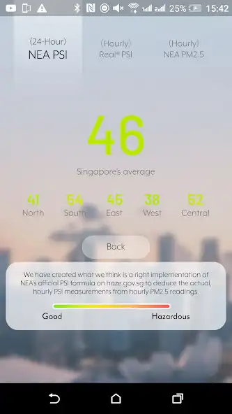 Play SG Real PSI as an online game SG Real PSI with UptoPlay
