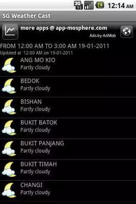 Play SG Weather Cast Play SG Weather Cast