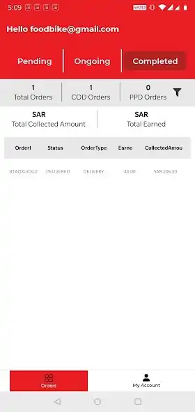 Play Shaazo Driver as an online game online Shaazo Driver with UptoPlay Play Shaazo Driver as an online game Shaazo Driver with UptoPlay