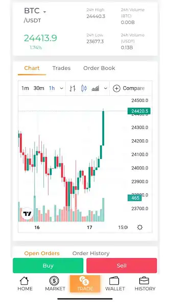 Play ShahBiT  and enjoy ShahBiT with UptoPlay