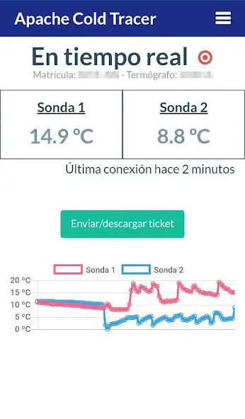 Play Share Wifi Termógrafo Apache and enjoy Share Wifi Termógrafo Apache with UptoPlay Play Share Wifi Termógrafo Apache and enjoy Share Wifi Termógrafo Apache with UptoPlay