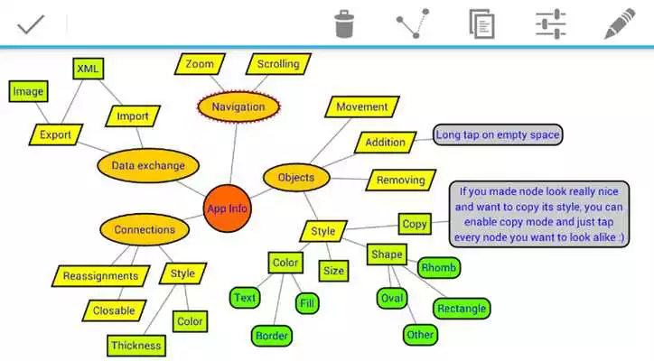 Play SharpMindMap