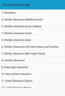 Play Shawarma Recipe