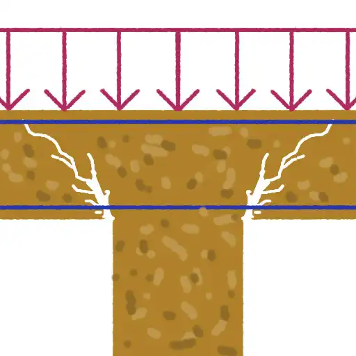 Play shear force ads APK