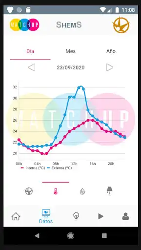 Play SHEMS and enjoy SHEMS with UptoPlay Play SHEMS and enjoy SHEMS with UptoPlay