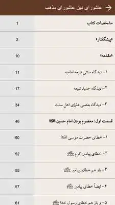 Play Shia and Tashih Library