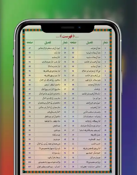Play Shia namaz e jafria book as an online game Shia namaz e jafria book with UptoPlay