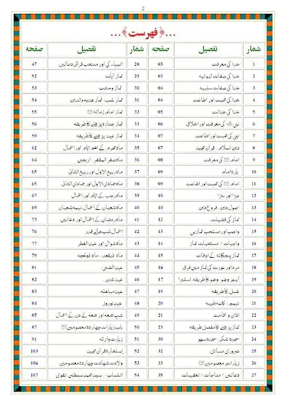 Play Shia namaz as an online game Shia namaz with UptoPlay