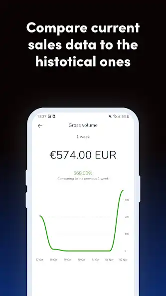 Play Shift4 Sentinel  and enjoy Shift4 Sentinel with UptoPlay
