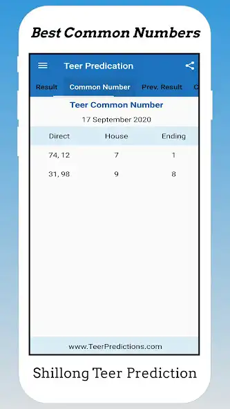 Play Shillong Teer Results as an online game Shillong Teer Results with UptoPlay