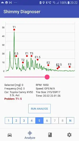 Play Shimmy Diagnoser  and enjoy Shimmy Diagnoser with UptoPlay