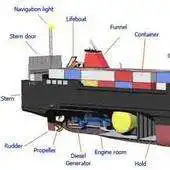 Free play online Ship Knowledge Game APK