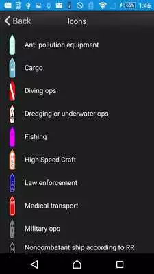 Play Ships and Vessels