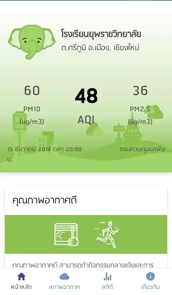 Play SHIRU CMU  and enjoy SHIRU CMU with UptoPlay