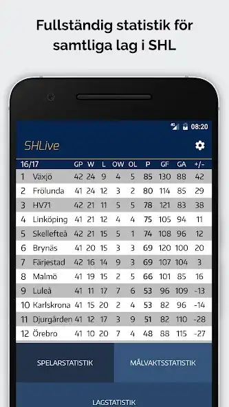 Play SHLive as an online game SHLive with UptoPlay