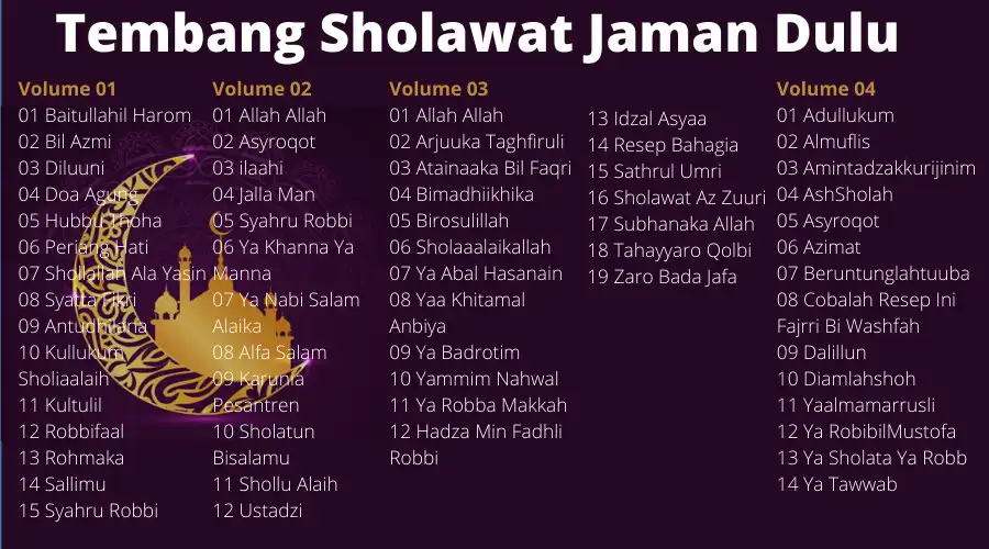Play Sholawat Jaman Dulu as an online game Sholawat Jaman Dulu with UptoPlay